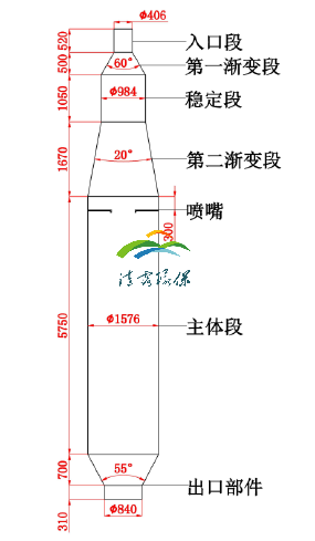 尿素热解.png